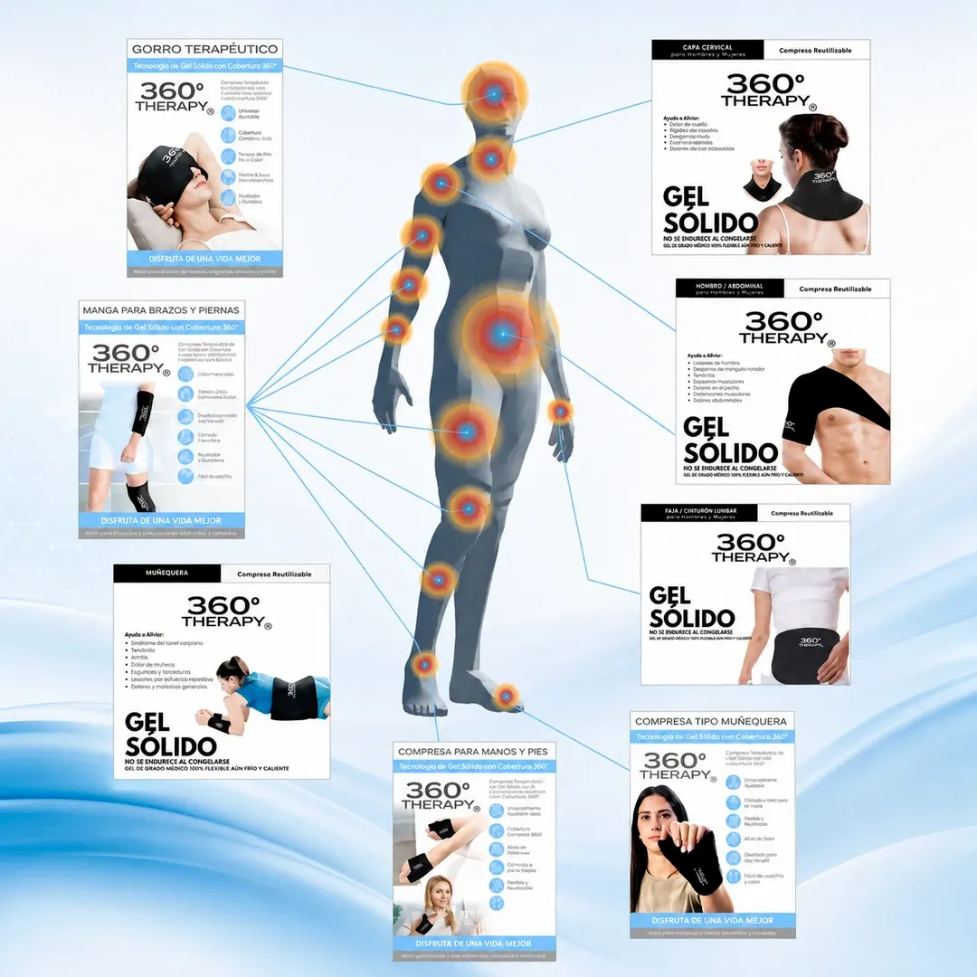 Compresas de gel sólido frío y calor 360 Therapy en Chile